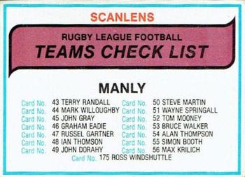 1980 Scanlens - Checklists #NNO Manly Front